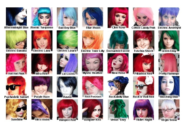 Manic Panic Hair Color Chart