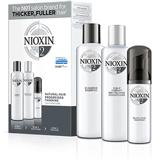 Nioxin Trial Kit 2